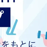 DX支援の新サービス