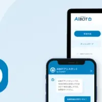 新登場！AIBOT