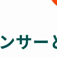 delyがRailsイベントに参画