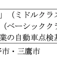 カーシェアでライドシェア