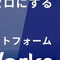 Shippio Worksで物流DX