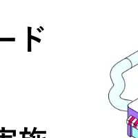 法人カード選びのポイント