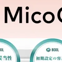 MicoCloudが7賞受賞