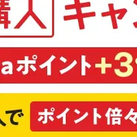 事前購入キャンペーン