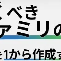 Revit初心者向けセミナー