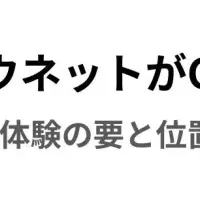 カウネット、CX改善へ