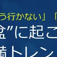 2024年お盆の不満