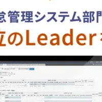 「manage 勤怠」が受賞