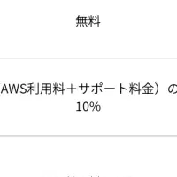 新プラン「ガバナンスプラン」