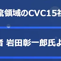 コマースカンファレンス開催