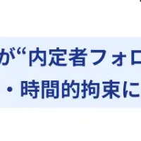 Z世代の内定者フォロー