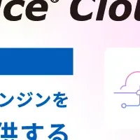 AmiVoice APIの新機能