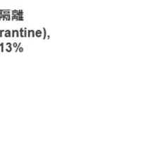 なりすましメール対策