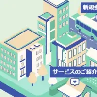 空き家再生事業