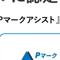 Pマークアシストとは