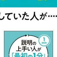 プレゼン成功の秘訣