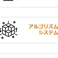 AIで予測を高速化