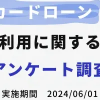 カードローン実態調査