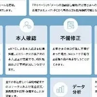 三十三銀行の新サービス