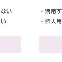 企業向けAI導入支援