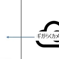 花火大会の安全運営