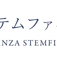 毛髪再生の新サービス