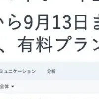 秋田県中小企業支援