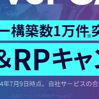 エックスサーバーの新キャンペーン