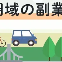 備後圏域の副業支援