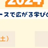 メタバースの冒険