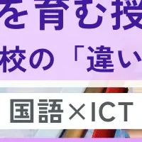 言葉を育む教育