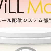 WiLL Mailが受賞