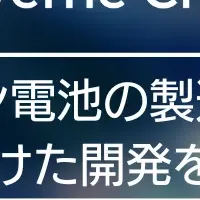 リチウムイオン電池革新