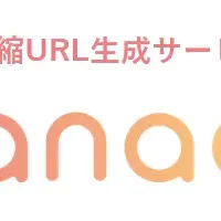 短縮URL『hanaco』