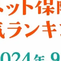 ペット保険ランキング