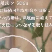 アニヴェルセルのSDGs