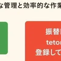 tetoru集金機能の導入