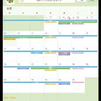 AC Calendarの魅力