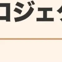 共創支援プロジェクト