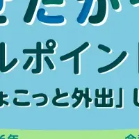 元気シニアプロジェクト