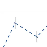 日本の離職動向