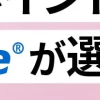 音声認識システム選び