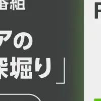 『Qiita FM』に桜庭氏出演