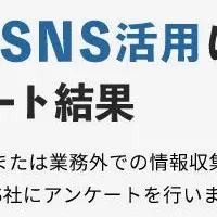 BtoB企業のSNS活用