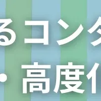 コンタクトセンター効率化