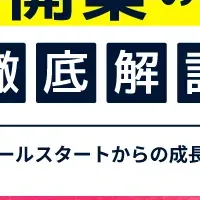 美容クリニック開業セミナー