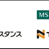 AIで顧客サービス向上