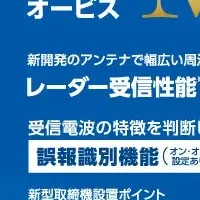 新型レーダー登場