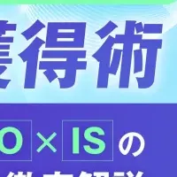 高単価商材の秘訣