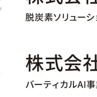 生成AI企業が躍進！